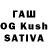 ЛСД экстази кислота Pranjal Sachan